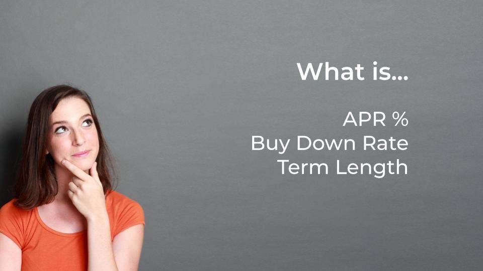 woman thinking what is apr buy down rate term length